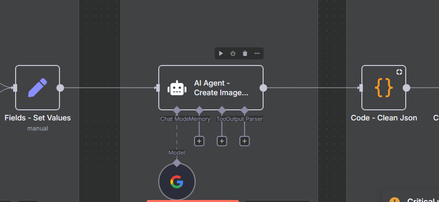 اتوماسیون تولید تصویر